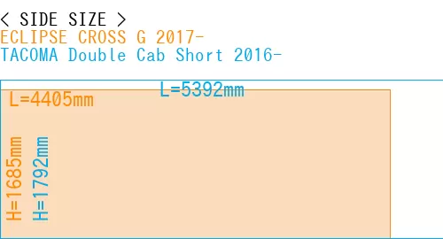 #ECLIPSE CROSS G 2017- + TACOMA Double Cab Short 2016-